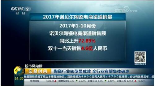 央视聚焦陶瓷行业转型 破冰之路，互联网销售备受期待