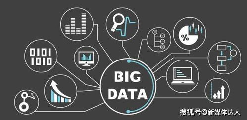 懂得转化营销思维，你就是下一个互联网销售大神